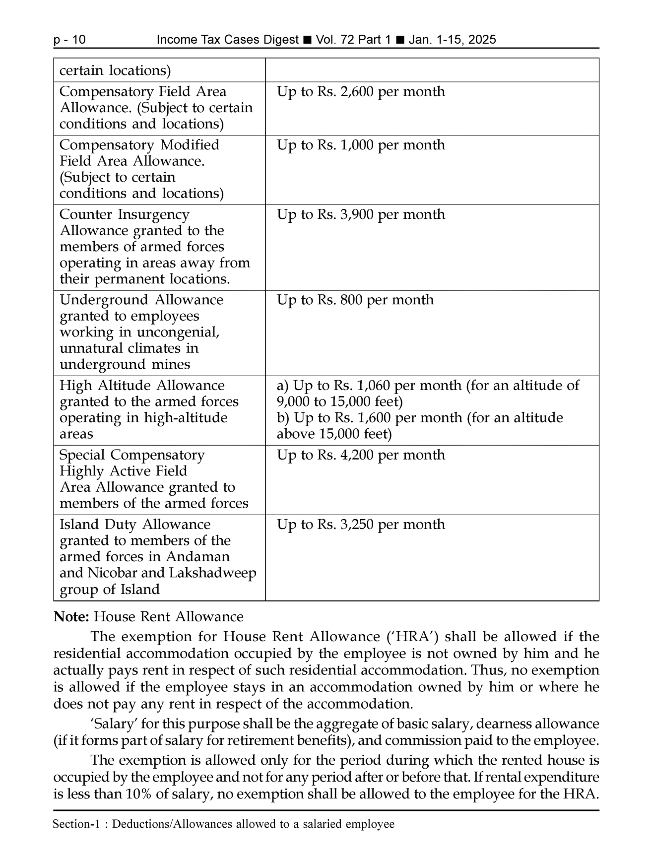 Income-Tax Cases Digest Magazine Page 8