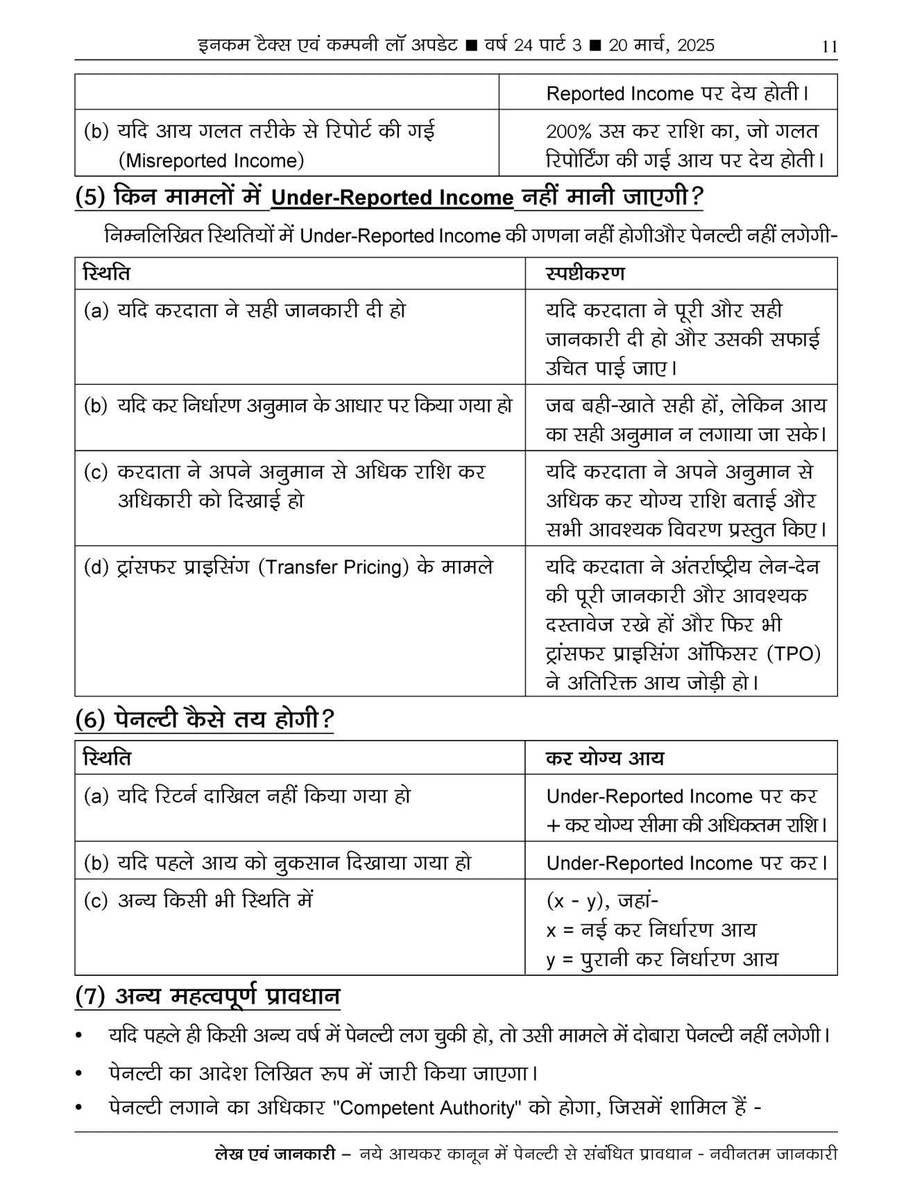 Income-Tax Company Law Update Magazine Page 9