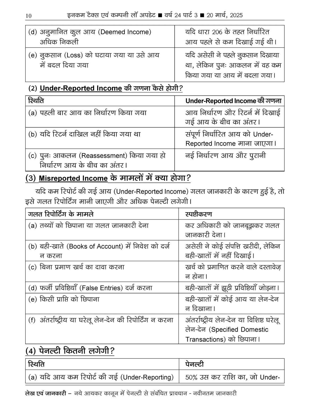 Income-Tax Company Law Update Magazine Page 8